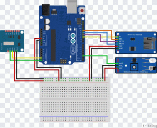Arduino Serial Peripheral Interface OLED PNG
