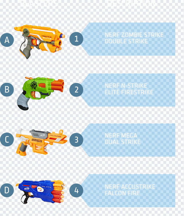 Hasbro, Spielzeug, Text, Pistole PNG