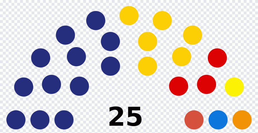 Elecciones a la Asamblea de Ceuta de 2015 PNG