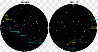 Objeto astronômico, nascer do sol PNG