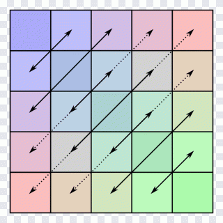 Anglais, texte, triangle, carré, rectangle PNG