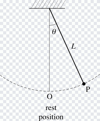 Triángulo, diagrama, blanco, texto, solapa PNG